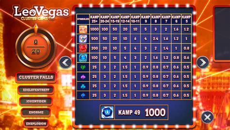 Leo vegas cluster gems online spielen  Our review team agree that the Wolf Legends MegaWays online slot game is more suited to lower-stakes players